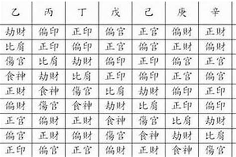 八字有將星|八字神煞解析——將星